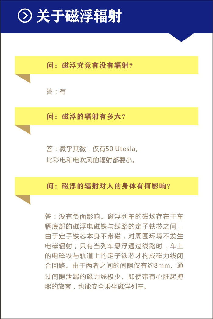 關于磁浮輻射
