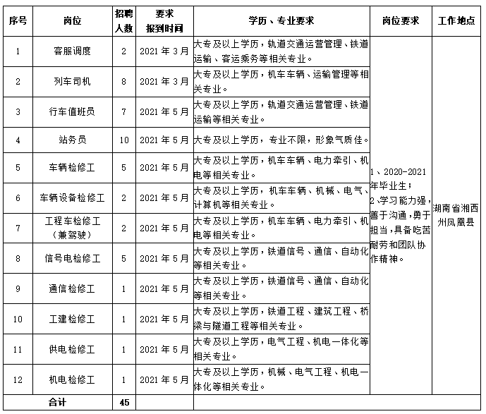 QQ截圖20201230114059.png