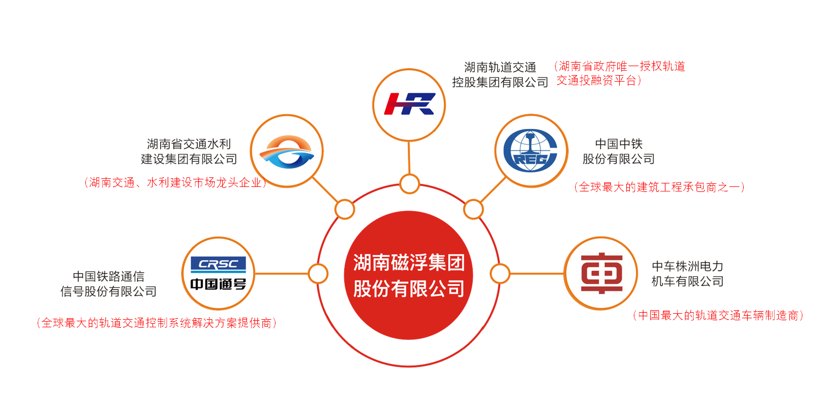 1738827413121745.png 介紹.png